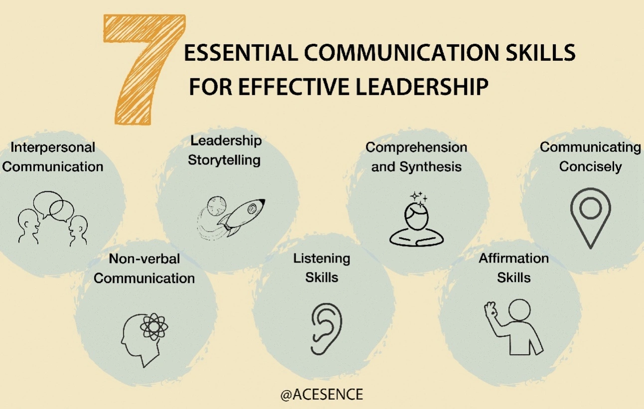 Wprowadzenie do finansów